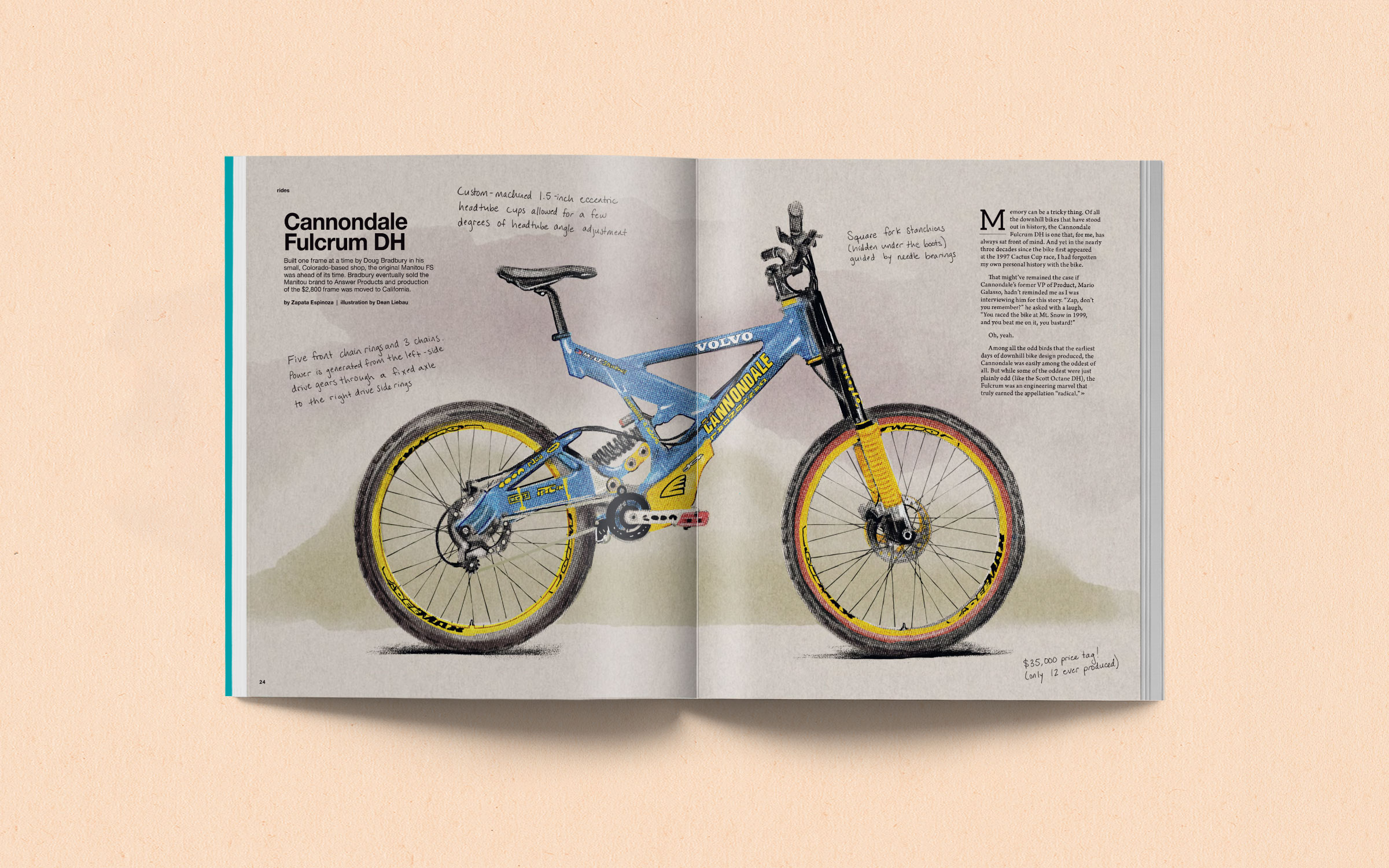 Mountain Flyer Magazine Subscription